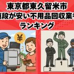 東久留米市　値段が安い不用品回収業者ランキング